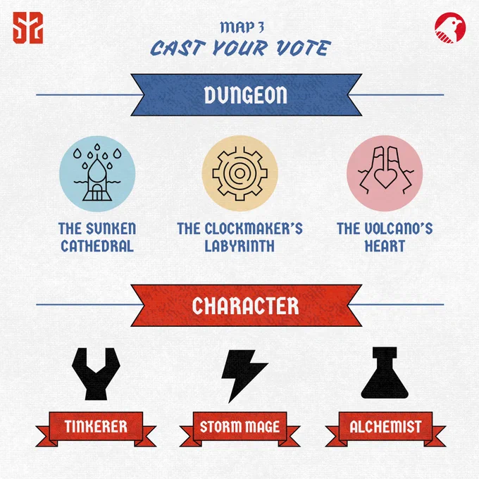 A graphic in two sections ‘Dungeon’ and ‘Character’ In the dungeon section are three icons labelled ‘the sunken cathedral’ ‘the clockmaker’s labyrinth’ and ‘the volcano’s heart’. In the character section are three silhouetted shapes labelled ‘tinkerer’ ’storm mage’ and alchemist’