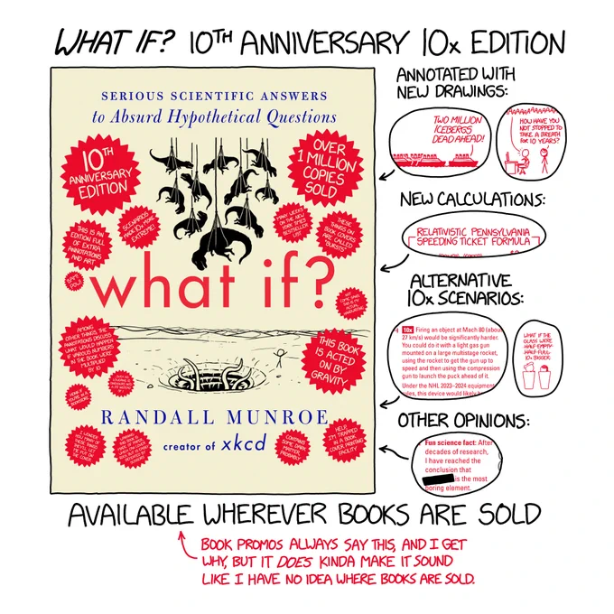 Cover of What If? 10th Anniversary 10x edition with snippets of annotations with new drawings, new calculations, alternative 10x scenarios, other opinions. Available wherever books are sold ("book promos always say this and I get why but it *does* make it sound like I have no idea where books are sold").