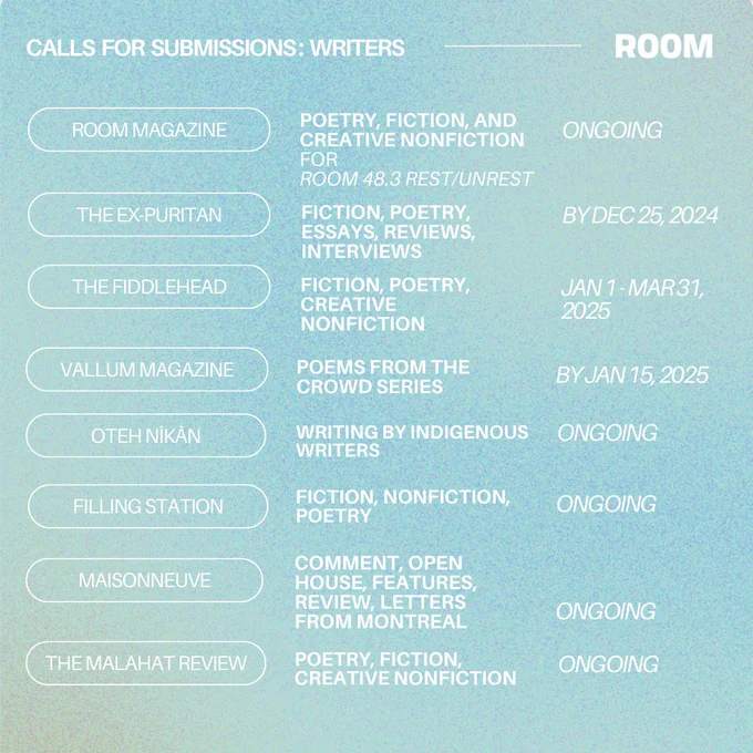 Room Magazine | Poetry, Fiction, and Creative Nonfiction for Room 48.3 Rest/Unrest | Ongoing

The Ex-Puritan | Fiction, Poetry, Essays, Reviews, Interviews | By Dec 25, 2024

The Fiddlehead  | Fiction, Poetry, Creative Nonfiction | Jan 1 - Mar 31, 2025

Vallum Magazine | Poems from the Crowd series | By Jan 15, 2025

oteh nîkân | Writing By Indigenous Writers | Ongoing 

Filling Station | Fiction, Nonfiction, Poetry | Ongoing 

Maisonneuve | Comment, Open House, Features, Review, Letters from Montreal | Ongoing

The Malahat Review | Poetry, Fiction, Creative Nonfiction | Ongoing

Riddle Fence | Creative Nonfiction | Ongoing

