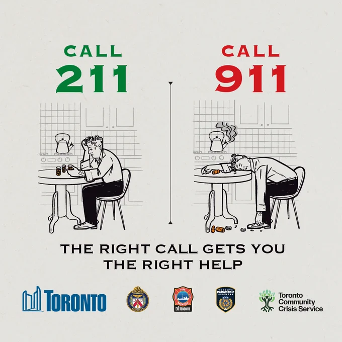 Text reads: "The right call gets you the right help"