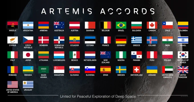 This graphic shows the list of countries that have signed the Artemis Accords. Flags from 50 different nations are listed over an image of the shadowed lunar surface. The flags represent Angola, Argentina, Armenia, Australia, Austria, Bahrain, Belgium, Brazil, Bulgaria, Canada, Chile, Colombia, Cyprus, Czech Republic, Denmark, Dominican Republic, Ecuador, Estonia, France, Germany, Greece, Iceland, India, Israel, Italy, Japan, Lithuania, Luxembourg, Mexico, Netherlands, New Zealand, Nigeria, Panama, Peru, Poland, Republic of Korea, Romania, Rwanda, Saudi Arabia, Singapore, Slovakia, Slovenia, Spain, Sweden, Switzerland, Ukraine, United Arab Emirates, United Kingdom, United States of America, and Uruguay. The bottom of the image reads: "United for Peaceful Exploration of Space." Credit: NASA