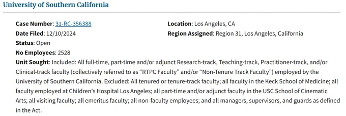 Pictured is a filing from the National Labor Relations Board website showing a petition for certification of a labor organization as the representative of a collective bargaining unit.  The employer is the University of Southern California located in Los Angeles, California.  there are 2,528 employees in the proposed bargaining unit made up of  All full-time, part-time and/or adjunct Research-track, Teaching-track, Practitioner-track, and/or Clinical-track faculty (collectively referred to as “RTPC Faculty” and/or “Non-Tenure Track Faculty”) employed by the University of Southern California. Excluded: All tenured or tenure-track faculty; all faculty in the Keck School of Medicine; all faculty employed at Children's Hospital Los Angeles; all part-time and/or adjunct faculty in the USC School of Cinematic Arts; all visiting faculty; all emeritus faculty; all non-faculty employees; and all managers, supervisors, and guards as defined in the Act.