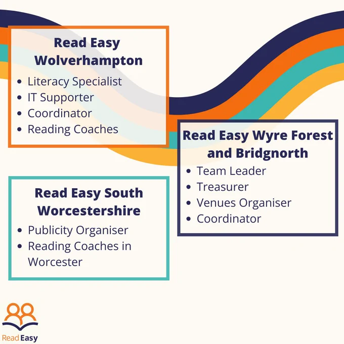 A list of volunteering roles available in: 
Wolverhampton, Worcestershire, Wyre Forest & Bridgnorth.
