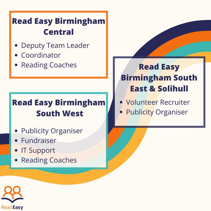 A list of volunteering roles available in: Birmingham Central, Birmingham South East & Solihull, Birmingham South West. 