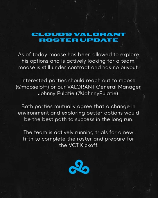 Graphic with a statement from Cloud9:

Cloud9 VALORANT Roster Update

As of today, moose has been allowed to explore his options and is actively looking for a team. moose is still under contract and has no buyout. Interested parties should reach out to moose (@mooseloff) or our VALORANT General Manager, Johnny Pulatie (@JohnnyPulatie).

Both parties mutually agree that a change in environment and exploring better options would be the best path to success in the long run.

The team is actively running trials for a new fifth to complete the roster and prepare for the VCT Kickoff.
