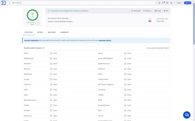 Virus Total Results showing CrimsonRAT having 0 VT detections