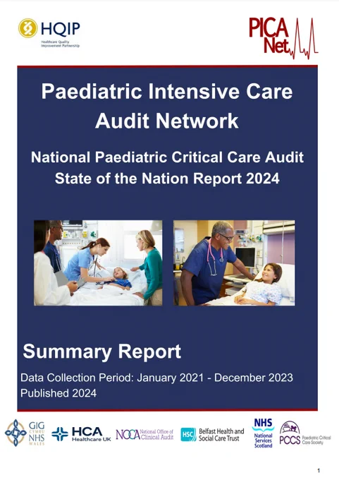 Image showing the front page of the 2024 PICANet State of the Nation Report. The test reads:
Paediatric Intensive Care Audit Network
National Paediatric Critical Care Audit
State of the Nation 2024
Summary Report
Data Collection Period: January 2021 - December 2023
Published 2024