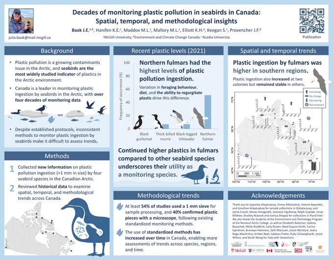 Scientific poster presented at Arctic Change 2024. Publication link added as the next post in this thread.