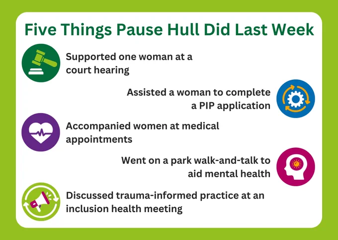 Graphic reads: Five Things Pause Hull Did Last Week. 1. Supported one woman at a court hearing. 2. Assisted a woman to complete a PIP application. 3. Accompanied women at medical appointments. 4. Went on a park walk-and-talk to aid mental health. 5. Discussed trauma-informed practice at an inclusion health meeting. 