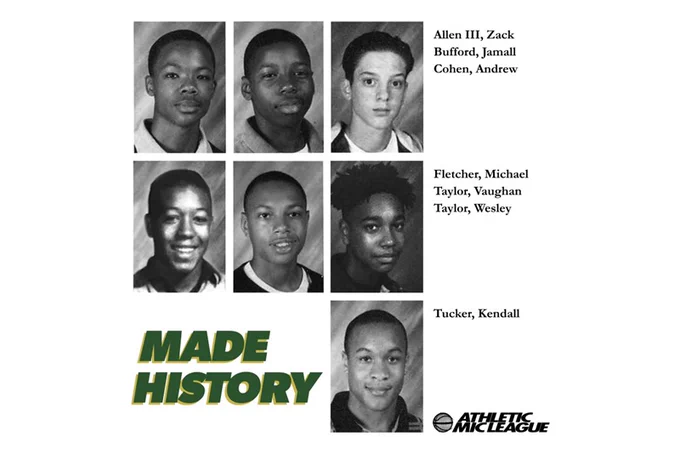 Huron High School yearbook photos for the members of Athletic Mic League.