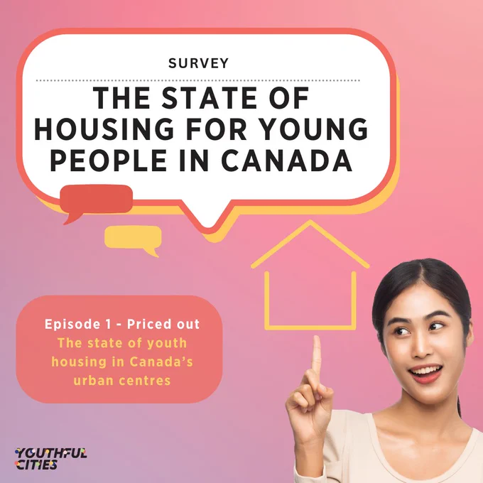 The State of Housing for Young People in Canada. Priced Out: The state of youth housing in Canada’s urban centres. 