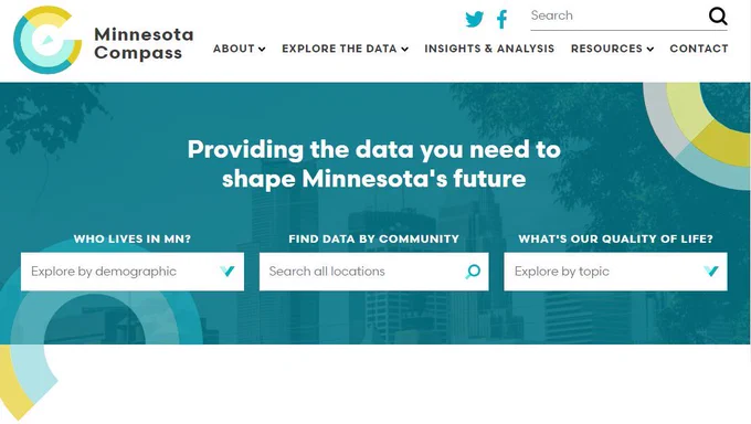 Screenshot of mncompass.org home page. It shows the Compass logo and the menu of About, Explore the Data, Insights & Analysis, Resources, and Contact, as well as three search menus: Who lives in MN? Find data by community, and What's our quality of life?