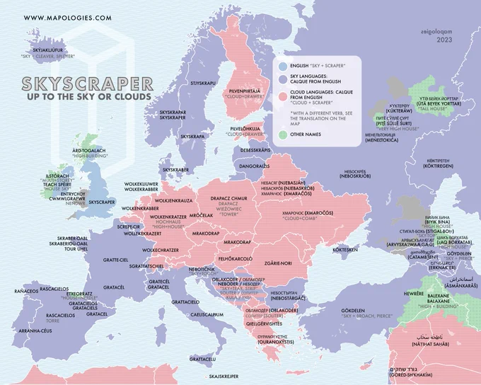 Etymology of Skyscraper