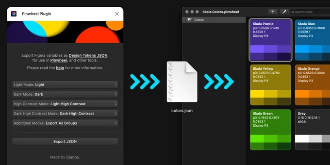 A screenshot of the Pinwheel Figma plugin.