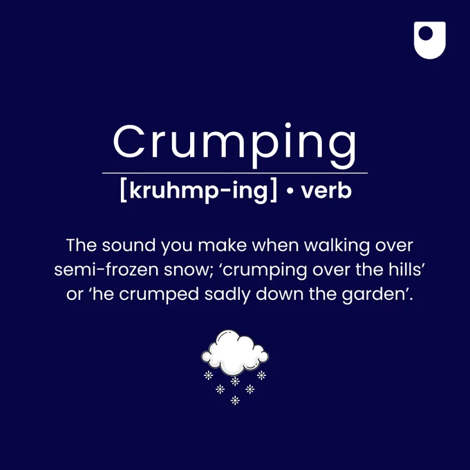 A dark blue background features the word "Crumping" written in large white text, with the pronunciation "[kruhmp-ing]" and labeled as a verb. Below, a definition reads: "The sound you make when walking over semi-frozen snow; ‘crumping over the hills’ or ‘he crumped sadly down the garden.’" At the bottom, a small illustration of a cloud with snowflakes falling. The Open University logo is placed in the top right corner.