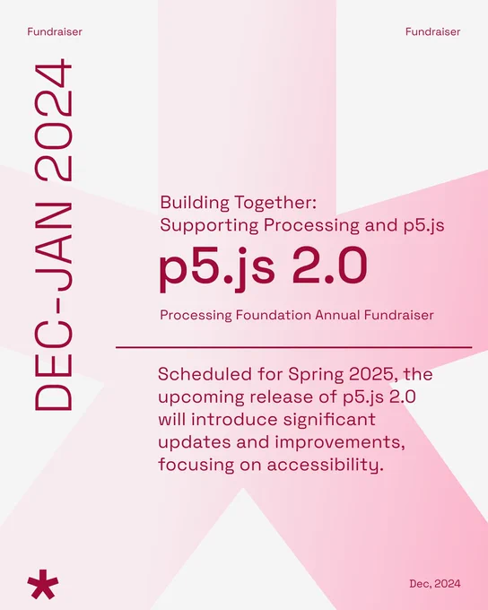 Promotional poster for Annual fundraiser scheduled for December 2024 to January 2025. The poster focuses on upcoming p5.js 2.0 release and significant updates.
