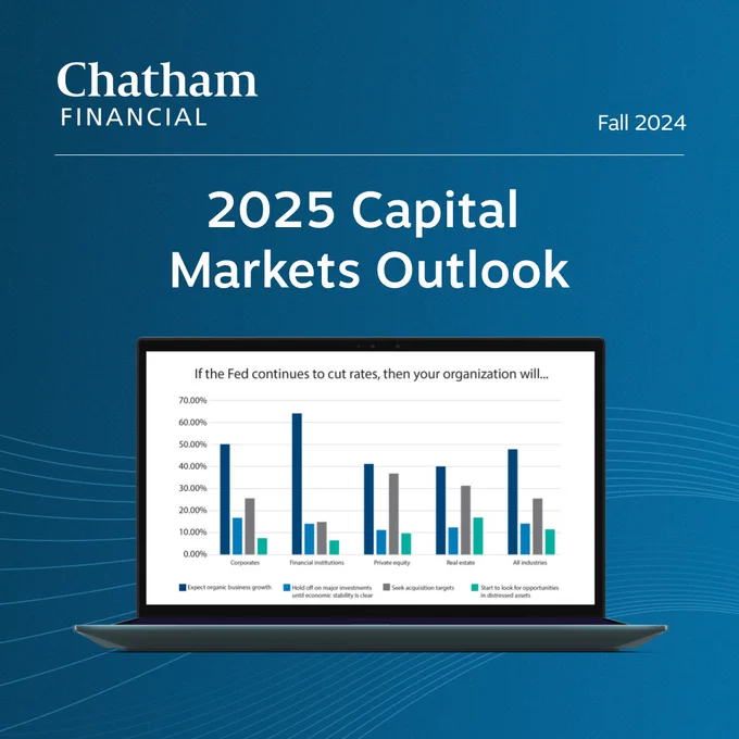 Open laptop on a blue field showing a screenshot of a bar chart from Chatham's 2025 Capital Markets Outlook.