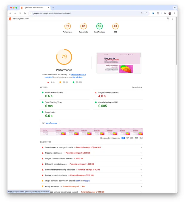 Lighthouse score for Joy of Rails homepage BEFORE improvements: 

Performance: 79
Accessibility: 82
Best Practices: 96
SEO: 83