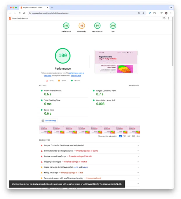 Lighthouse score for Joy of Rails homepage AFTER improvements: 

Performance: 100
Accessibility: 88
Best Practices: 96
SEO: 100