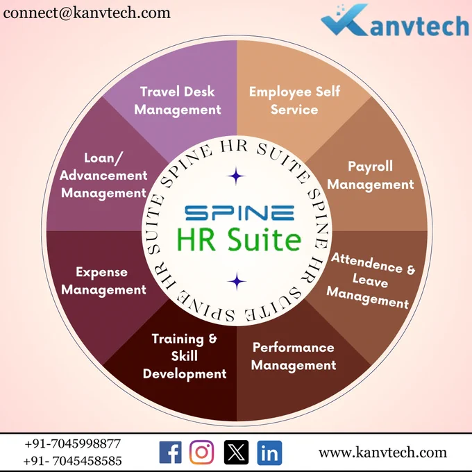 Manage HR tasks effortlessly with an all-in-one platform.
