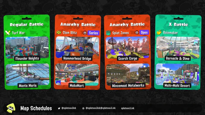 Splatoon 3 map rotation:

Regular Battle: Turf War on Flounder Heights and Manta Maria
Anarchy Battle (Series): Clam Blitz on Hammerhead Bridge and MakoMart
Anarchy Battle (Open): Splat Zones on Scorch Gorge and Mincemeat Metalworks
X Battle: Rainmaker on Barnacle & Dime and Mahi-Mahi Resort