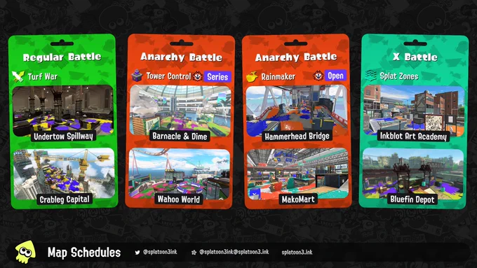 Splatoon 3 map rotation:

Regular Battle: Turf War on Undertow Spillway and Crableg Capital
Anarchy Battle (Series): Tower Control on Barnacle & Dime and Wahoo World
Anarchy Battle (Open): Rainmaker on Hammerhead Bridge and MakoMart
X Battle: Splat Zones on Inkblot Art Academy and Bluefin Depot