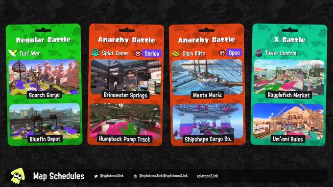 Splatoon 3 map rotation:

Regular Battle: Turf War on Scorch Gorge and Bluefin Depot
Anarchy Battle (Series): Splat Zones on Brinewater Springs and Humpback Pump Track
Anarchy Battle (Open): Clam Blitz on Manta Maria and Shipshape Cargo Co.
X Battle: Tower Control on Hagglefish Market and Um'ami Ruins