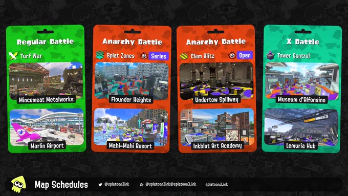 Splatoon 3 map rotation:

Regular Battle: Turf War on Mincemeat Metalworks and Marlin Airport
Anarchy Battle (Series): Splat Zones on Flounder Heights and Mahi-Mahi Resort
Anarchy Battle (Open): Clam Blitz on Undertow Spillway and Inkblot Art Academy
X Battle: Tower Control on Museum d'Alfonsino and Lemuria Hub