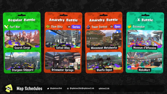 Splatoon 3 map rotation:

Regular Battle: Turf War on Scorch Gorge and Sturgeon Shipyard
Anarchy Battle (Series): Clam Blitz on Eeltail Alley and Brinewater Springs
Anarchy Battle (Open): Tower Control on Mincemeat Metalworks and Bluefin Depot
X Battle: Rainmaker on Museum d'Alfonsino and MakoMart
