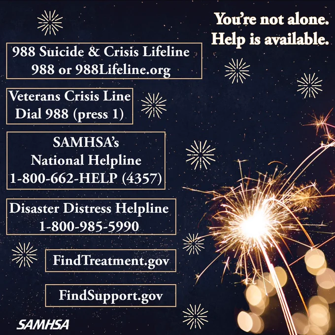 Image showing a celebratory background with sparkles and a lit sparkler. Text includes various helpline numbers and resources like the 988 Suicide & Crisis Lifeline, Veterans Crisis Line, SAMHSA’s National Helpline, and websites FindTreatment.gov and FindSupport.gov, with a reassuring message, "You're not alone. Help is available." Logos of SAMHSA are also present.
