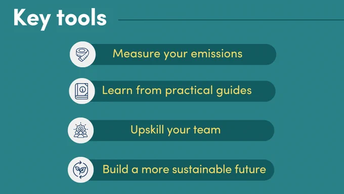 Graphic titled 'Key tools' with four icons and descriptions: 1. Measure your emissions, 2. Learn from practical guides, 3. Upskill your team, 4. Build a more sustainable future.