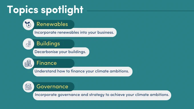 Image displaying a 'Topics spotlight' list with icons: 'Renewables - Incorporate renewables into your business,' 'Buildings - Decarbonise your buildings,' 'Finance - Understand how to finance your climate ambitions,' and 'Governance - Incorporate governance and strategy to achieve your climate ambitions.'