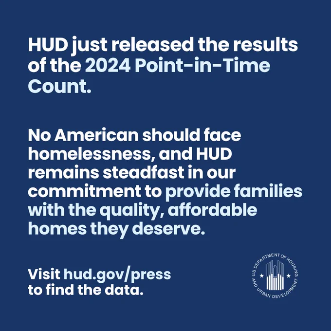 HUD just released the results of the 2024 Point-in-Time Count.

No American should face homelessness, and HUD remains steadfast in our commitment to provide families with the quality, affordable homes they deserve.

Visit hud.gov/press to find the data.