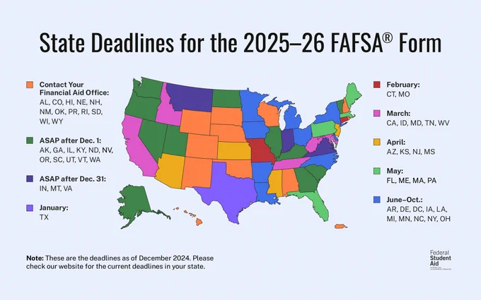 State Deadlines for the 2025–26 FAFSA Form

Contact Your Financial Aid Office:
AL, CO, HI, NE, NH, NM, OK, PR, RI, SD, WI, WY

ASAP after Dec. 1:
AK, GA, IL, KY, ND, NV, OR, SC, UT, VT, WA

ASAP after Dec. 31:
IN, MT, VA

January:
TX

February:
CT, MO

March:
CA, ID, MD, TN, WV

April:
AZ, KS, NJ, MS

May:
FL, ME, MA, PA

June-Oct:
AR, DE, DC, IA, LA, MI, MN, NC, NY, OH

Note: These are the deadlines as of December 2024. Please check our website for the current deadlines in your state.