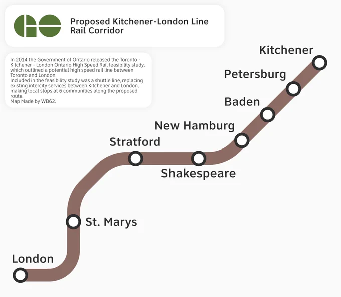 Image showing the proposed route of the Kitchener-London Line. The line from east to west this line would have made stops at Kitchener, Petersburg, Baden, New Hamburg, Shakespeare, Stratford, St. Marys, and London.