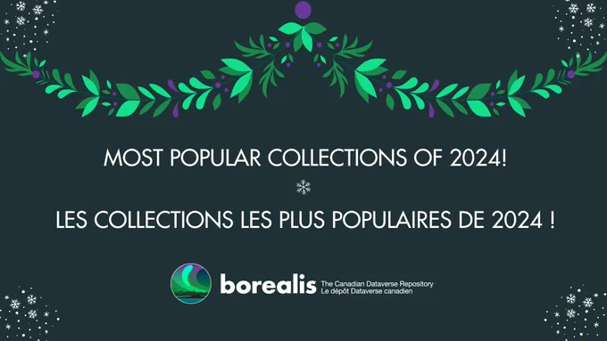 A banner in Borealis greens and purples, featuring a festive garland and clusters of snowflakes. White text reads "Most popular collections of 2024! Les collections les plus populaires de 2024 !" 