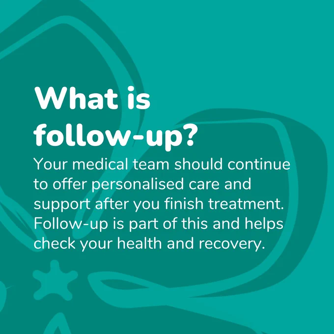 Teal periwinkle background with the words "What is follow-up? Your medical team should continue to offer personalised care and support after you finish treatment. Follow-up is part of this and helps check your health and recovery."