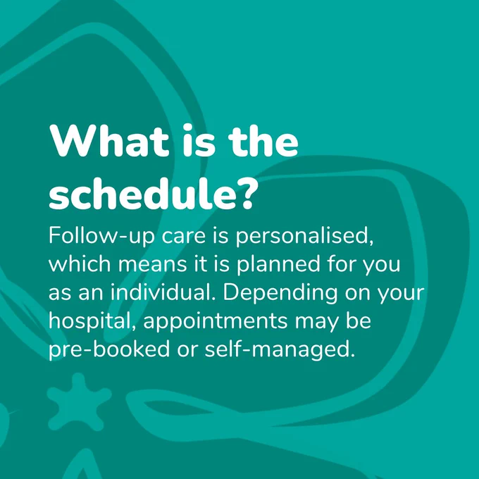 Teal periwinkle background with the words "What is the schedule? Follow-up care is personalised, which means it is planned for you as an individual. Depending on your hospital, appointments may be pre-booked or self-managed."