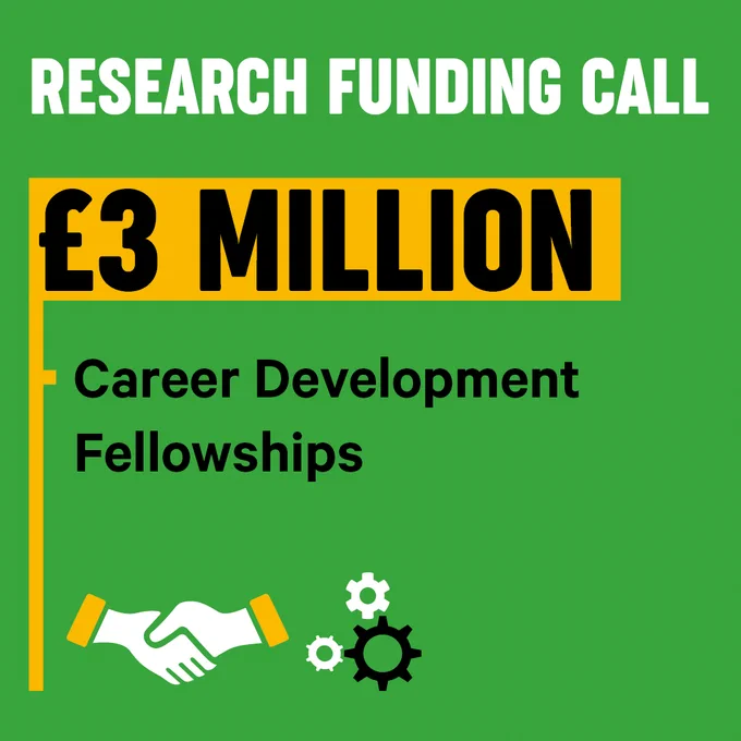Graphic promoting a research funding call with a budget of £3 million for Career Development Fellowships. The image features icons of a handshake and gears, set against a green background.