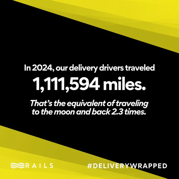 In 2024, our delivery drivers traveled 1,111,594 miles. That’s the equivalent of traveling to the moon and back 2.3 times. Rails #DeliveryWrapped. 