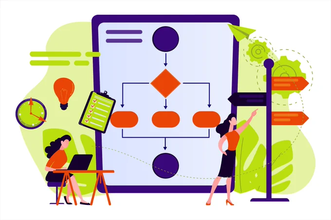 "No Website is ever 100% accessible (and what that means for your site)" post cover.