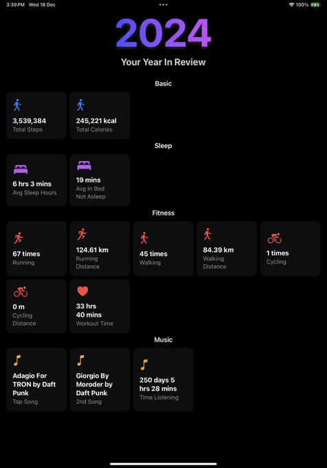 Year in review app screenshot. Shows widgets of Aaron’s past year.