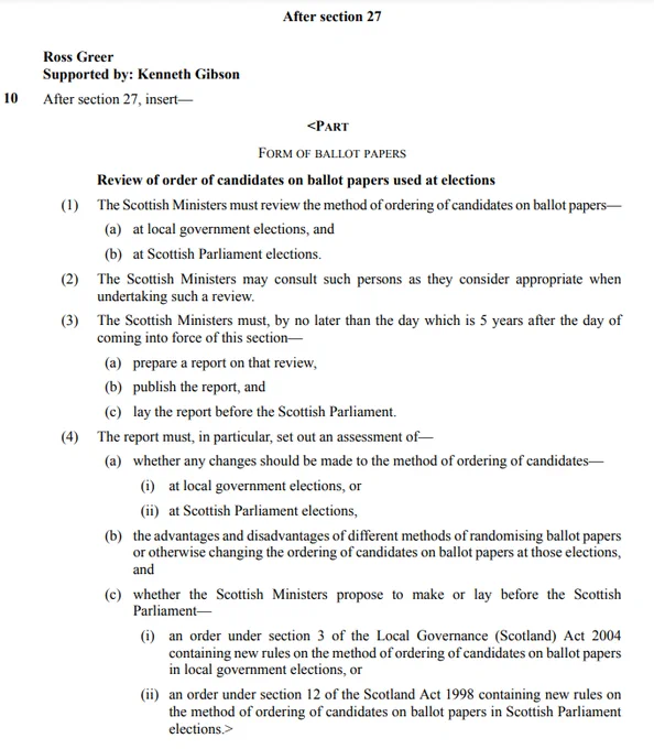 Text of amendment from Ross Greer, supported by Kenny Gibson, saying that "ministers must review the method of ordering candidates on ballot papers" at council elections and Holyrood ones too