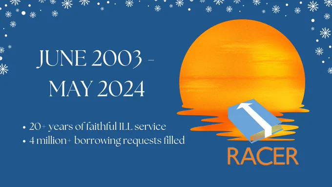 Blue and white graphic with a border of snowflakes. On the left, text reads "June 2003 - May 2024. 20  years of faithful ILL service. 4 million  borrowing requests filled." On the right is a picture of a sunset with the RACER logo layered on top. 