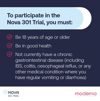 To participate in the Nova 301 Trial, you must:
•	Be 18 years of age or older 
•	Be in good health
•	Not currently have a chronic gastrointestinal disease (including IBS, colitis, oesophageal reflux, or any other medical condition where you have regular vomiting or diarrhoea)
