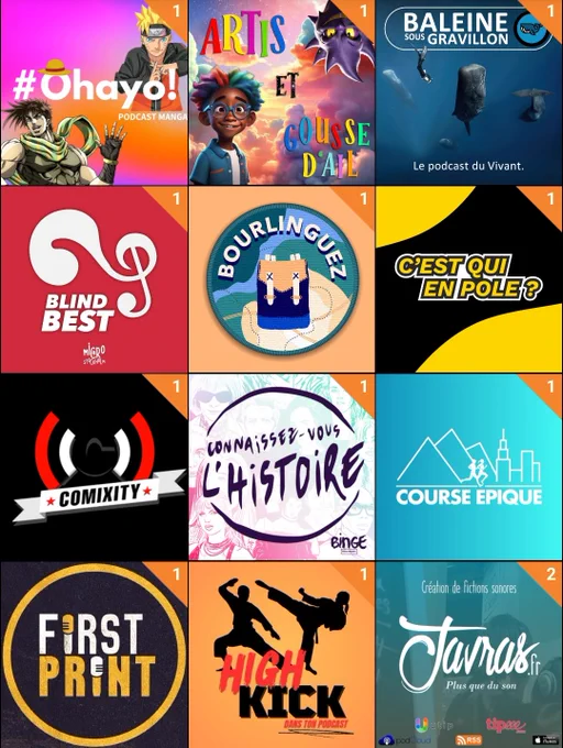 Capture d'écran de l'application Podcast addict
#Ohayo
Artis et gousse d'ail 
Baleine sous gravillon 
Blind best 
Bourlinguez
C'est qui en pole 
Comixity
Connaissez vous l'histoire 
Course épique 
First Print 
High kick dans ton Podcast 
Javras 