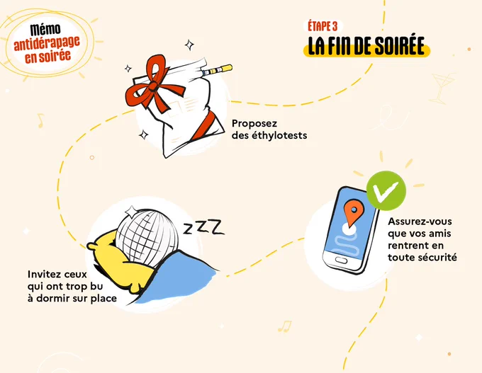 étape 3 : en fin de soirée, proposez des éthylotests, faites dormir vos amis à la maison s'ils ont trop bu et assurez-vous qu'ils soient rentrés en toute sécurité