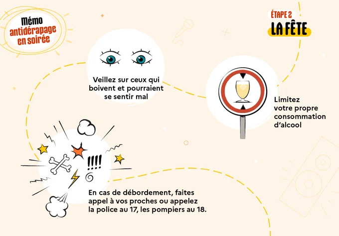 étape 2 : pendant la fête, veillez sur ceux qui boivent et limitez-vous
en cas de débordement, appelez les secours