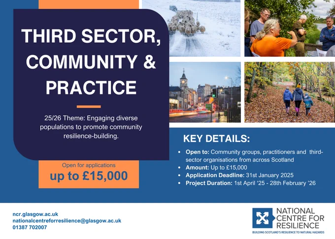 Image has a series of photos of community groups enjoying the outdoors, traffic zooming on a street and sheep walking on a snowy road. The images are over laid with the text: Third sector, community and practice. 25/26 theme: Engaging diverse populations to promote community resilience building. Open for applications up to £15,000. 