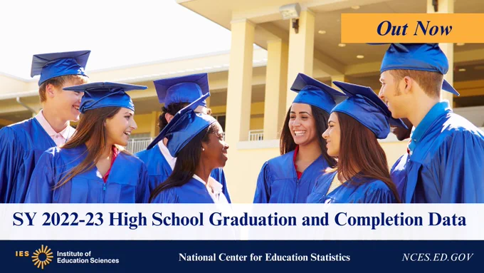 X graphic promoting the recently released Common Core of Data high school graduation and completion data for the 2023-23 school year featuring an image of a students in graduation gowns and caps. 